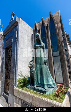 Buenos Aires, Argentine – 31 janvier 2024 : vue de la statue de bronze de Liliana Crocciati et de son chien sur sa tombe au cimetière de la Recoleta Banque D'Images