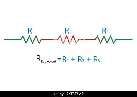 Schéma du circuit de résistance en série montrant le calcul de la résistance équivalente. Illustration de Vecteur
