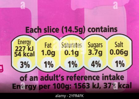 Informations nutritionnelles sur le paquet de tranches de framboise Go Ahead Banque D'Images