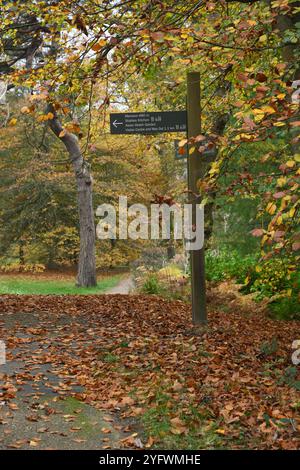 Panneau dans le parc Banque D'Images