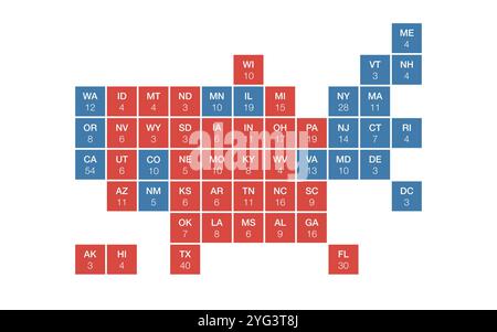 Carte des résultats de l'élection présidentielle des États-Unis de 2024 par État Banque D'Images