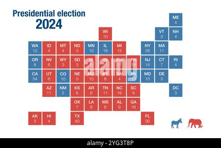 Carte des résultats de l'élection présidentielle des États-Unis de 2024 par État Banque D'Images