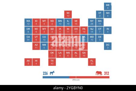 Carte des résultats de l'élection présidentielle des États-Unis de 2024 par État Banque D'Images