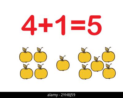 Composants supplémentaires. La formule mathématique addend plus addend est égale à somme. Matériel imprimé, bannière, table pour enfants, écoliers. École Illustration de Vecteur