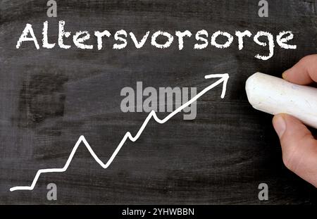 Planification de la retraite avec Rising Arrow, Tableau noir en allemand Banque D'Images
