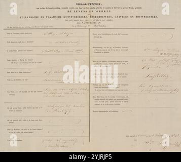 Formulaire d'enquête rempli par Willem Pluijm, formulaire d'enquête manuscrit, inscription, imprimé : 'questions, dont les réponses sont demandées, afin d'en faire l'usage nécessaire dans l'ouvrage à publier, intitulé : les vies et les œuvres, des peintres, sculpteurs, graveurs et maîtres bâtisseurs néerlandais et flamands, du début du XVe siècle à nos jours par J. Immerzeel, Jr.', imprimé, client : Johannes Immerzeel, écrivain : Willem Pluijm, Overveen, 8-Dec-1842, encre papier, écriture, stylo, imprimerie, enregistrée dans : Immerzeel, J. Jr., les vies et les œuvres des Hollandais et des Flamands Banque D'Images