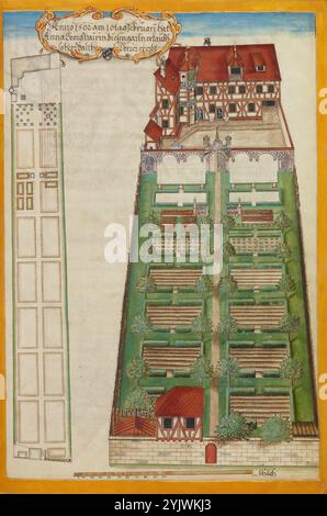 Résidence et jardin de Nuremberg de Madeleine Pairin ; Généalogie de la famille Derrer, vers 1626-1711. Informations complémentaires : cette image d'un imposant domaine à Nuremberg, en Allemagne, apparaît à la fin d'une série de portraits de famille Derrer dans leur généalogie illustrée. La résidence massive est composée de grands blocs carrés de pierre, connus sous le nom de maçonnerie de ashlar. Cette trace visuelle de l'une des maisons impressionnantes des Derrers était un moyen efficace de préserver la réputation de la famille longtemps après la mort de ses membres et le remodelage ultérieur de leurs bâtiments. Banque D'Images
