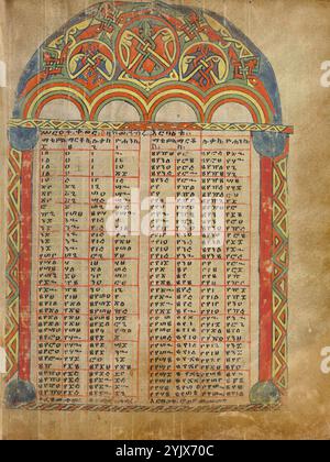 Canon table page ; Gospel Book, vers 1504-1505. Banque D'Images