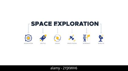 Concept d'illustration vectorielle d'icône Web de bannière d'exploration spatiale avec icône du système solaire, navette, galaxie, station spatiale Illustration de Vecteur