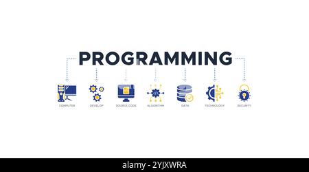 Concept d'illustration vectorielle d'icône Web de bannière de programmation avec icône d'ordinateur, développer, code source, algorithme, données, technologie et sécurité Illustration de Vecteur