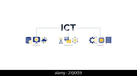 TIC bannière Web icône vecteur concept d'illustration pour les technologies de l'information et des communications avec des icônes d'antenne, radio, réseau Illustration de Vecteur