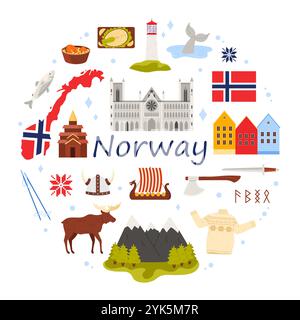 Voyage en Norvège, éléments culturels et nature, drapeau et carte dans la bannière infographique ronde. Symboles nordiques et nourriture, paysage et monuments en cercle avec illustration vectorielle de dessin animé de titre de Norvège Illustration de Vecteur