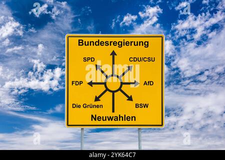 Neuwahlen mit den politischen Parteien zur Bundesregierung Ein Verkehrsschild mit Wegweisern zeigt den Weg von Neuwahlen mit den politischen Parteien Banque D'Images