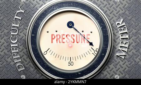 Pression et difficulté qui frappe une échelle complète, montrant un très haut niveau de pression Banque D'Images