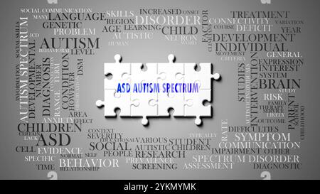 ASD Autism Spectrum en tant que sujet complexe, lié à des sujets importants se propageant comme un nuage de mots. Banque D'Images