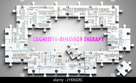 La thérapie cognitivo-comportementale est un sujet complexe, lié à d'autres sujets importants. Banque D'Images