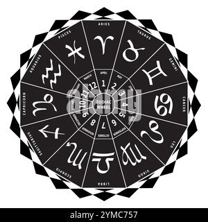 Zodiac 12 signes roue d'icônes en noir et blanc Illustration de Vecteur