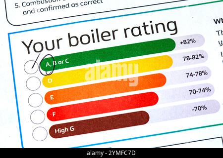 Classification de la chaudière domestique du client sur un document d'inspection d'entretien. Coût de la vie concept d'efficacité énergétique. Banque D'Images