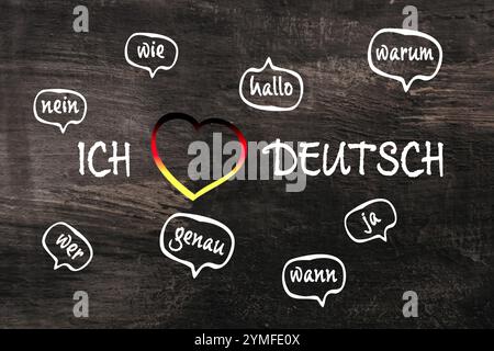 Cœur est dessiné au milieu d'un tableau avec beaucoup de mots différents écrits autour de lui. Les mots sont en allemand et incluent des phrases comme wie et wenn. Co Banque D'Images