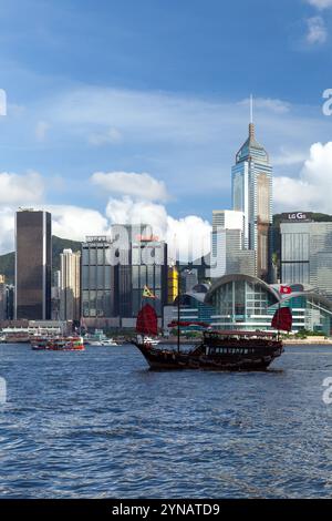 Hong Kong - 13 juillet 2017 : un voilier vintage stylisé navigue sur la mer en face du quartier central de la ville de Hong Kong un jour d'été, photo verticale Banque D'Images