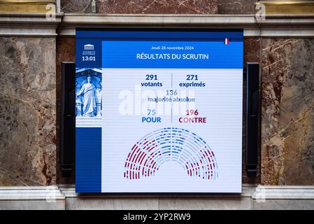 FRANCE-POLITIQUE-GOUVERNEMENT-PARLEMENT débat au Parlement français sur l'abrogation de la réforme des retraites. À Paris, le 28 novembre 2024. PARIS ILE-DE-FRANCE FRANCE COPYRIGHT : XANDREAXSAVORANIXNERIX FRANCE-POLITICS-GOVERNMENT-PARLI ASAVORANINERI-14 Banque D'Images