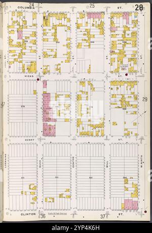 Brooklyn plate No. 28 [Map Bounded by Columbia réunis, W.9th réunis, Clinton réunis, Lorraine réunis] 1884 - 1936 Banque D'Images