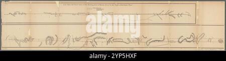 Diagrammes de la frontière de New York et du Connecticut 1857 par New York (État), commissaires sur la frontière de New York et du Connecticut Banque D'Images