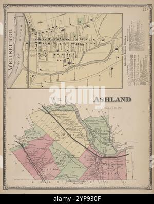 Wellsburgh. [Village] ; Ashland Subscriber's Business Directory ; Ashland [canton] 1869 Banque D'Images