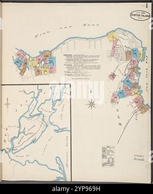 Touches 1884 - 1936 Banque D'Images