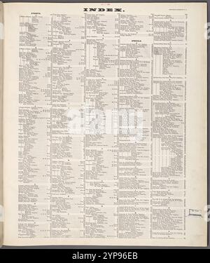 Index 1884 - 1936 Banque D'Images