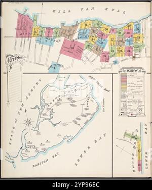 Touches 1884 - 1936 Banque D'Images