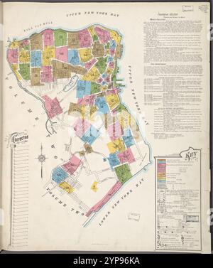 Touches 1884 - 1936 Banque D'Images