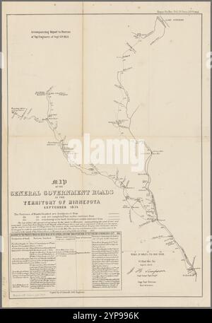Carte des routes du gouvernement général dans le territoire du Minnesota, septembre 1854 : rapport d'accompagnement au Bureau of Topl. Ingénieurs du 15e, 1854 : copie Topl. Bureau Novr. 16th, 1854 : préparation Paul, min. Ter., 15 septembre 1854 1854 par États-Unis. Armée. Corps des ingénieurs topographiques Banque D'Images