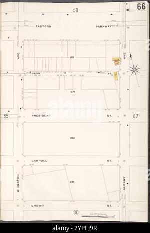 Brooklyn V. 7, plate No. 66 [Map Bounded by Eastern Parkway, Albany Ave., Crown assuré, Kingston Ave.] 1884 - 1936 Banque D'Images