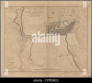 Position du détachement sous les ordres du lieutenant. Coll. Baum, à Walmscock près de Bennington : lancer les attaques de l'ennemi le 16 août 1777 1780 par Durnford, Elias, 1739-1794 Banque D'Images