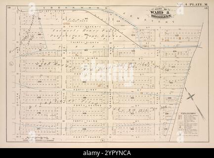 Carte délimitée par Greenwood Cemetery, City Line, Forty-Fourth équipé, Fifth Ave. ; y compris Thirty-Seventh équipés, trente-Eighth, Thirty-Ninth, Forty-First, Thirty-Ninth, Thirty-Ninth, Forty-First, quarante-troisième., Sixième Ave., septième Ave., huitième Ave., Vol. 4. Plaque, M. 1880 Banque D'Images