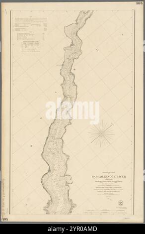 Carte préliminaire de la rivière Rappahannock, Virginie : From Occupacia Creek to Deep Creek : from a trigonometrical Survey sous la direction de A.D. Bache, Superintendent of the Survey of the Coast of the United States 1857 by Bache, A.D. (Alexander Dallas), 1806-1867 Banque D'Images