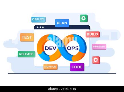 Modèle d'illustration vectorielle plate de bannière DevOps pour bannière de site Web Illustration de Vecteur