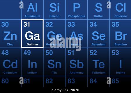 Elément de gallium dans la classification périodique. Métal et élément chimique de numéro atomique 31 et le symbole Ga, du latin Gallia. Banque D'Images