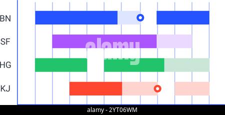 Le diagramme de gantt coloré visualise la chronologie, la progression et les jalons du projet, offrant une vue d'ensemble claire des tâches planifiées et de leur achèvement Illustration de Vecteur