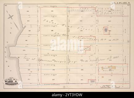 Carte délimitée par Greenwood Cemetery, City Line, Forty-Fourth équipé, Fifth Ave. ; y compris Thirty-Seventh équipés, trente-Eighth, Thirty-Ninth, Forty-First, Thirty-Ninth, Thirty-Ninth, Forty-First, quarante-troisième., Sixième Ave., septième Ave., huitième Ave., Vol. 4. Plaque, N. 1880 Banque D'Images