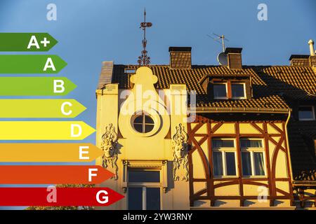 Appartement Art Nouveau dans la lumière du soir à Duesseldorf, classes d'efficacité énergétique selon le GEG, Duesseldorf, Allemagne, Europe Banque D'Images