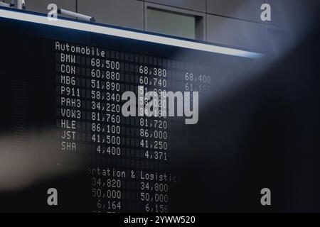 Symbolbild zum Thema Trading. Eine Anzeigentafel in der Deutschen Boerse in Frankfurt zeigt die Aktienkurse von Firmen der Automobilbranche an. Aufgen Banque D'Images