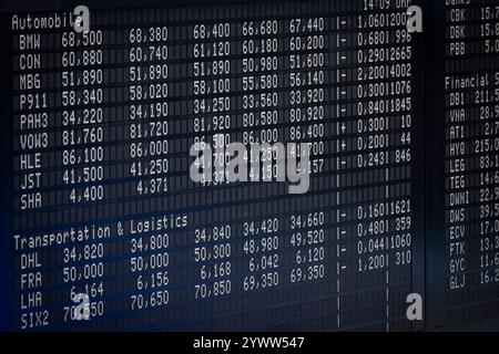 Symbolbild zum Thema Trading. Eine Anzeigentafel in der Deutschen Boerse in Frankfurt zeigt die Aktienkurse von Firmen der Automobilbranche an. Aufgen Banque D'Images