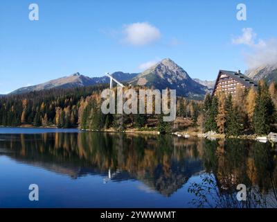 Vue sur le lac Štrbské Pleso, saut à ski Skokanský mostík, Wellness Hotel Patria dans les montagnes des Hautes Tatras, parc national des Tatras, Slovaquie Banque D'Images