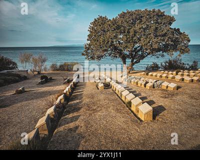 Mémoriaux à Turkiye (Turquie) commémorant la campagne de Gallipoli pendant la première Guerre mondiale Banque D'Images