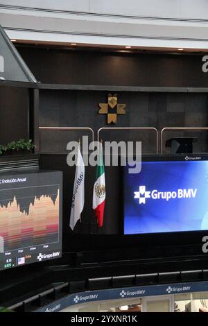 Mexico, Mexique - 2 octobre 2024 : bâtiment emblématique dans CDMX de la Bolsa Mexicana de Valores BMV, une entité financière mexicaine privée Banque D'Images