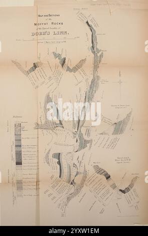 The Quarterly Journal of the Geological Society of London, v. 34 (1878) London, Geology, Periodicals, cette carte détaillée illustre les caractéristiques géologiques et la stratigraphie de la région de Moffatt Rocks, en se concentrant spécifiquement sur Dobbs Linn. Il comprend une série de sections et de profils qui décrivent diverses formations rocheuses, couches et leurs relations les unes avec les autres. La carte est ornée d'annotations indiquant les différentes unités géologiques, les niveaux d'altitude et les mesures détaillées, fournissant un aperçu de l'histoire géologique et de la structure de la région. La mise en page souligne le p complexe Banque D'Images