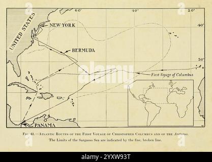 The Arcturus Adventure, New York, 1926, Îles Galapagos, animaux marins, expéditions scientifiques, Île Cocos, Costa Rica, description et voyage, Woods Hole, Arcturus, l'illustration montre une carte historique décrivant les routes à travers l'océan Atlantique, reliant divers endroits, y compris New York, Bermudes et Panama. Les lignes courbes indiquent les chemins de voyage ou de commerce entre ces points, illustrant les liens entre les États-Unis et les régions des Caraïbes et d'Amérique centrale. Les marques de latitude et de longitude fournissent un contexte géographique, tandis que les étiquettes intermittentes pointent Banque D'Images