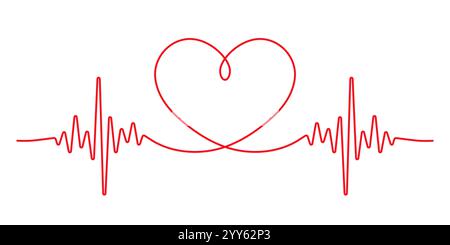 Le cœur battait une ligne. Les lignes continues battent le cœur dessinant. Impulsion d'onde. Battement de cœur dessiné à la main. Concevez Heartbeat pour l'impression. Cardiogramme à silhouette rouge Illustration de Vecteur